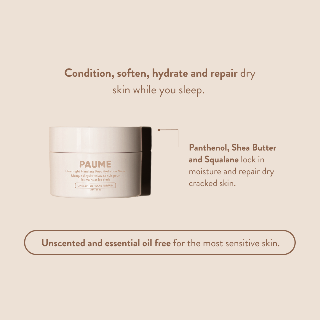 Mini Overnight Hand & Foot Hydration Mask