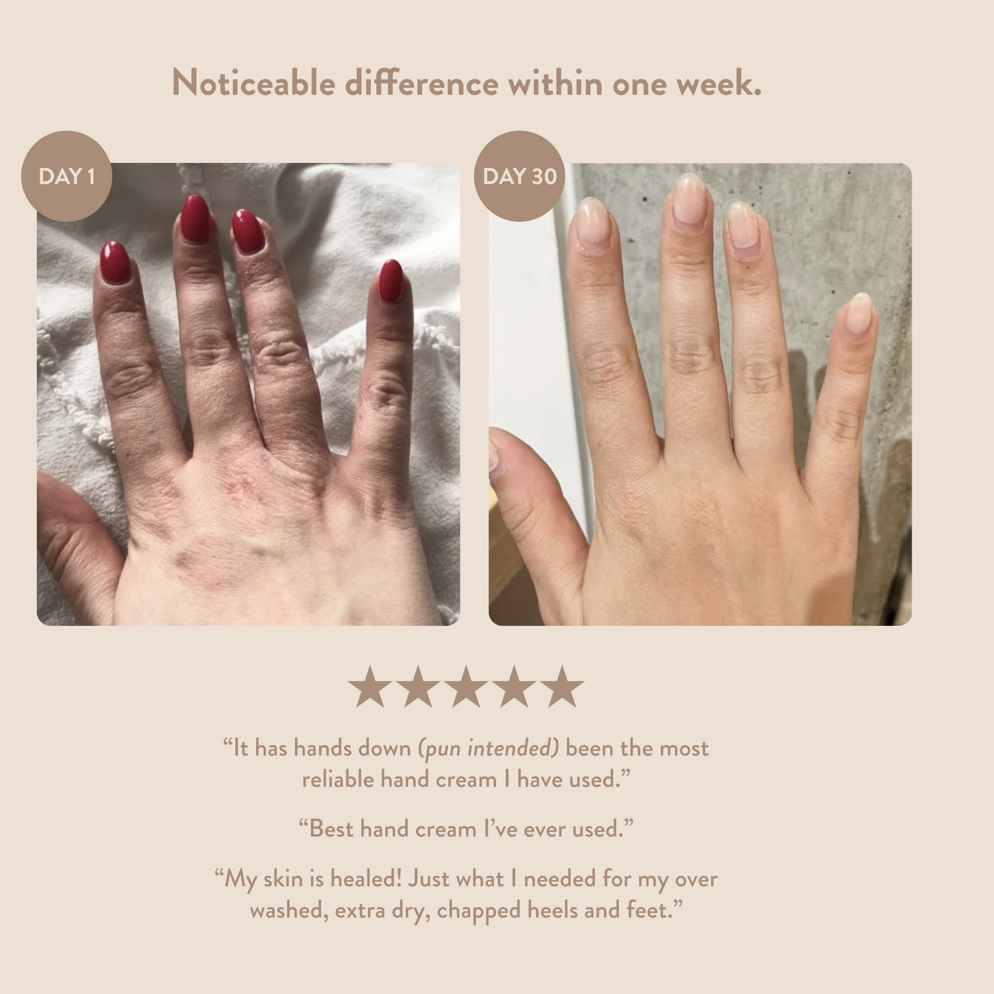 Mini Overnight Hand & Foot Hydration Mask