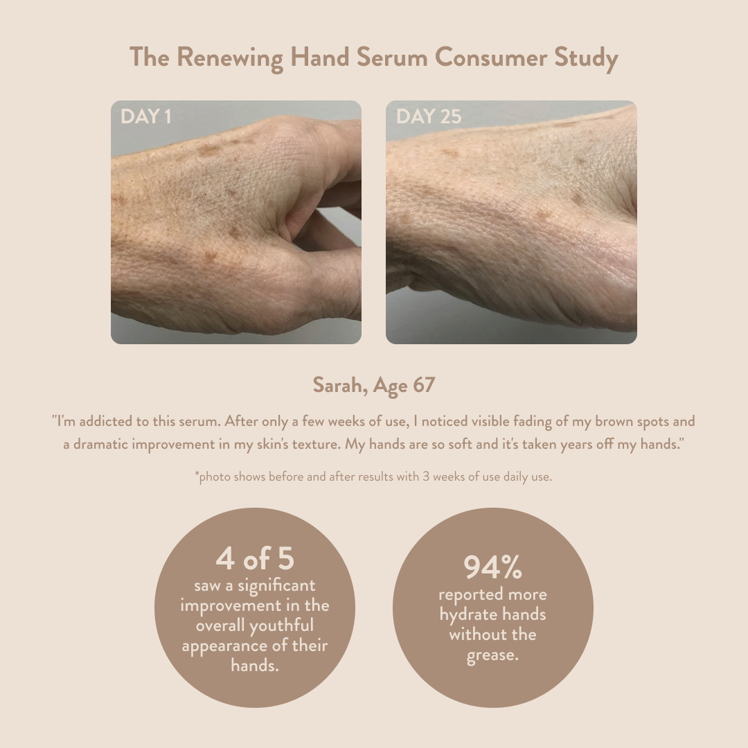 Renewing Hand Serum - Unscented