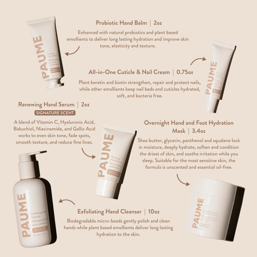 Age Defying System