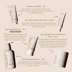 Age Defying System