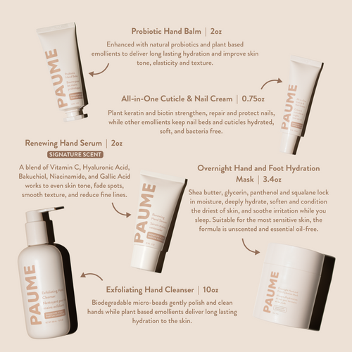 Age Defying System