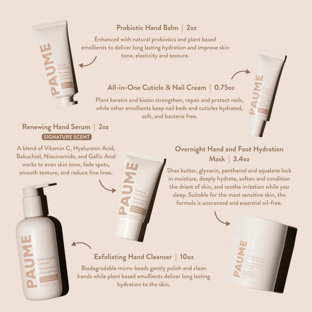 Age Defying System