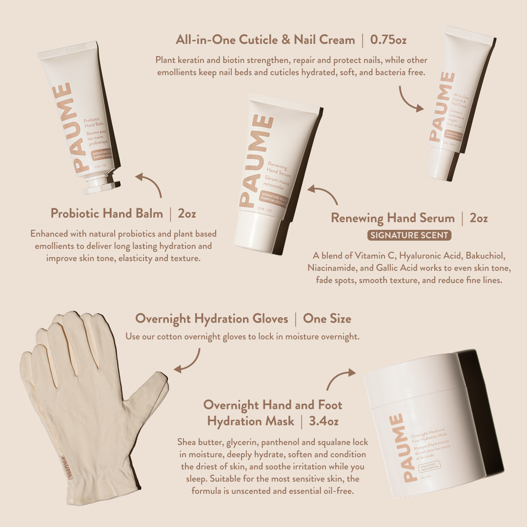 Hand Saver Bundle